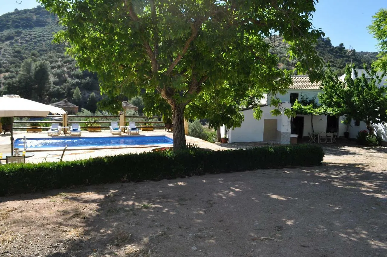 Cortijo Rural Las Nogueras Cortijada Los Chorreros