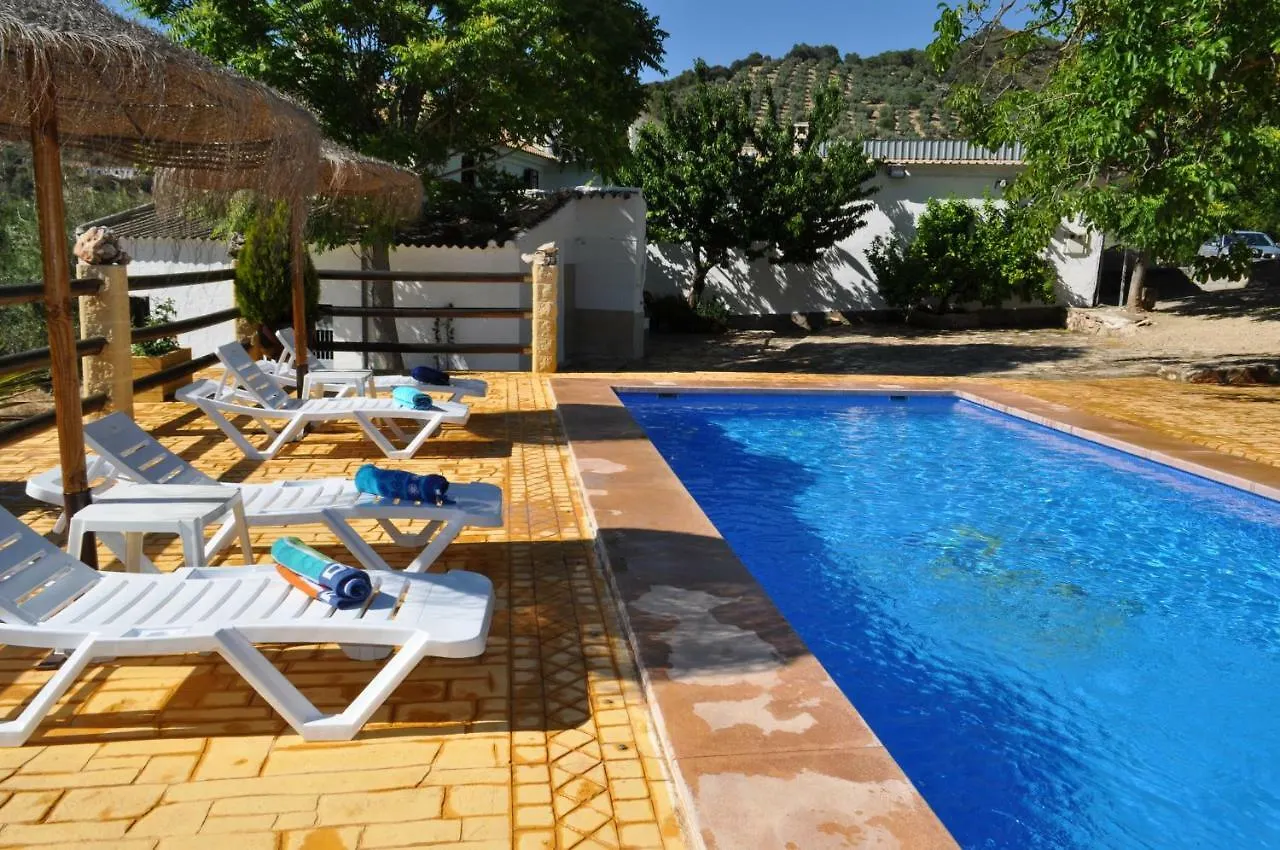 Cortijo Rural Las Nogueras Cortijada Los Chorreros Holiday home